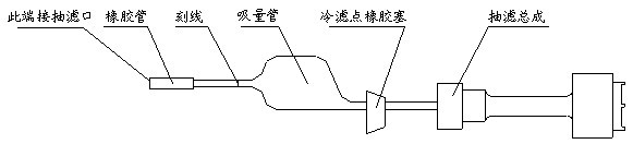 LC-1餾分燃料冷濾點(diǎn)抽濾器